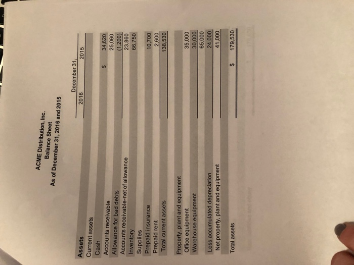 in their December 7 purchase. ACME granted them an allowance and they
