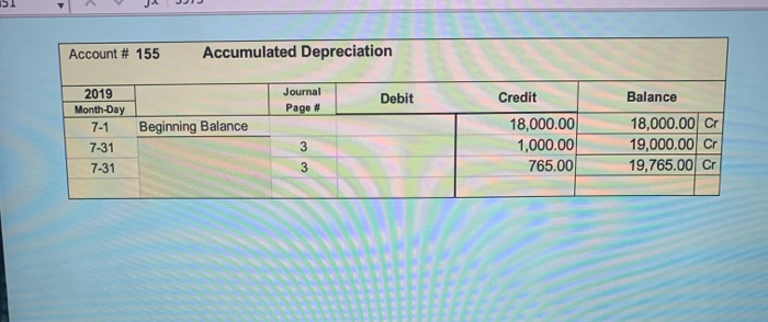 my preclosing sheet to balance properly. Can someone please help me with