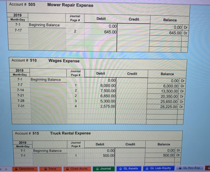 45,900.00 500.00 6,000.00 6,500.00 3,500.00 2019 Month-Day 7-1 7-1 7-1 7-1 7-1