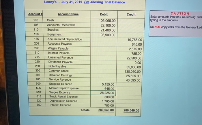 7-28 7,500.00 38,250.00 Dr 73,250.00 Dr 153,300.00 DE 107,400.00 DI 106,900.00 Dr