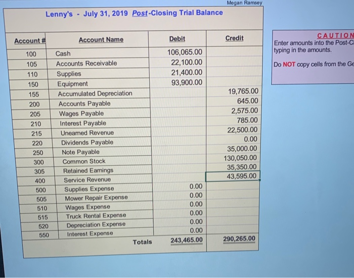 128,565.00 Dr 106,065.00 DI 2,695.00 2 2 2 2 2 2 2