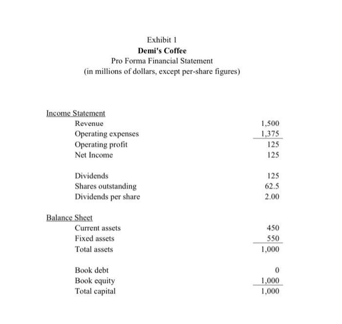 coffee producer in the small country of Genovia. As a third-generation director