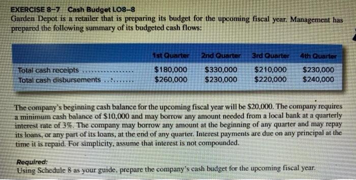 Caress is given below by quarters for Year 2 and for the