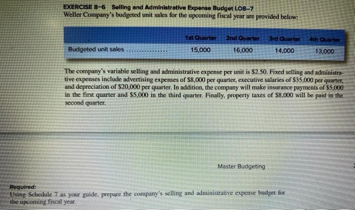 first quarter of Year 3: Chapter 8 Musk oil has become so