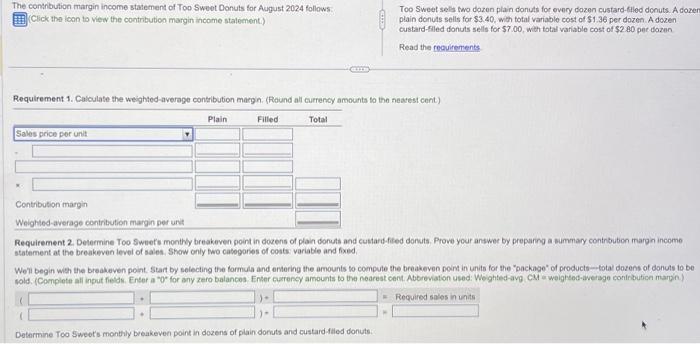 for August 2024 follows (Click the ion to view the contribution margin