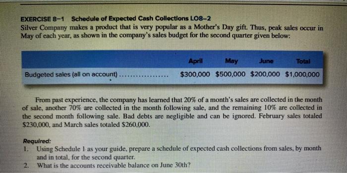 to 20% of the following quarter's production needs. Some 36,000 grams of