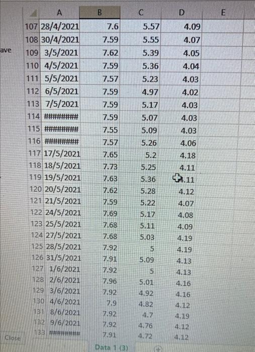 daily return for a stock is defined by In W. For each