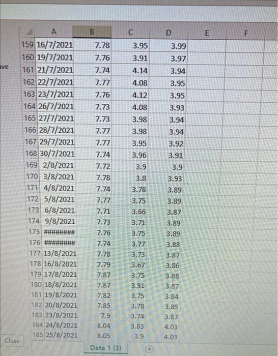 1=2,...,246. i. Estimate the mean daily return R, and the standard deviation