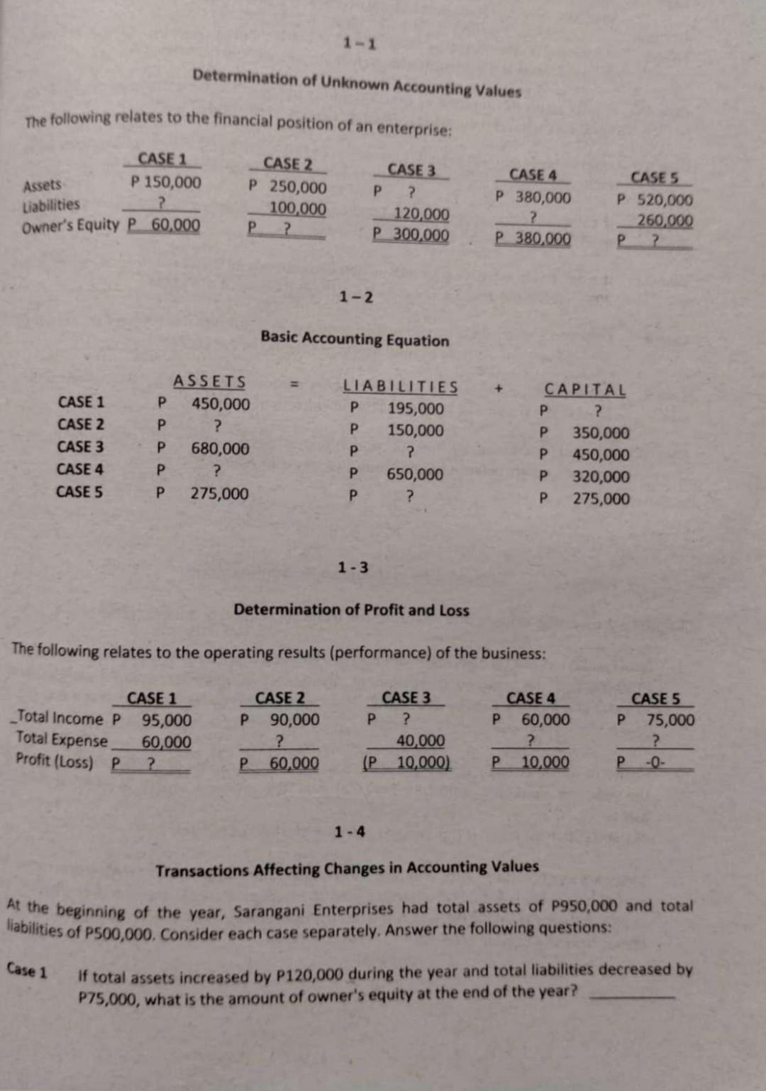 children 4. bought rice and fish for family consumption 5. repair of