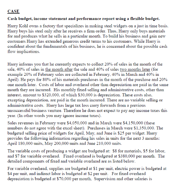 The other answer for this question was incorrect. CASE Cash budget,