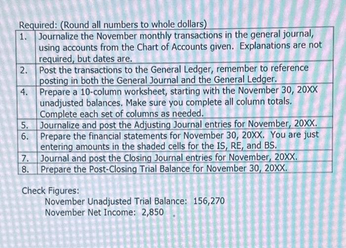 of operations for Crystal Clear Cleaning. Crystal Clear Cleaning Chart of Accounts