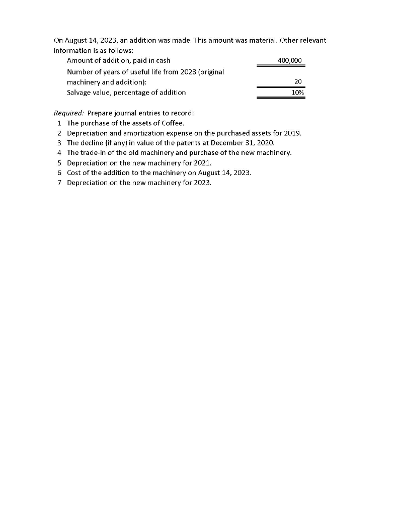 on it and got all the way up to requirement #4 and