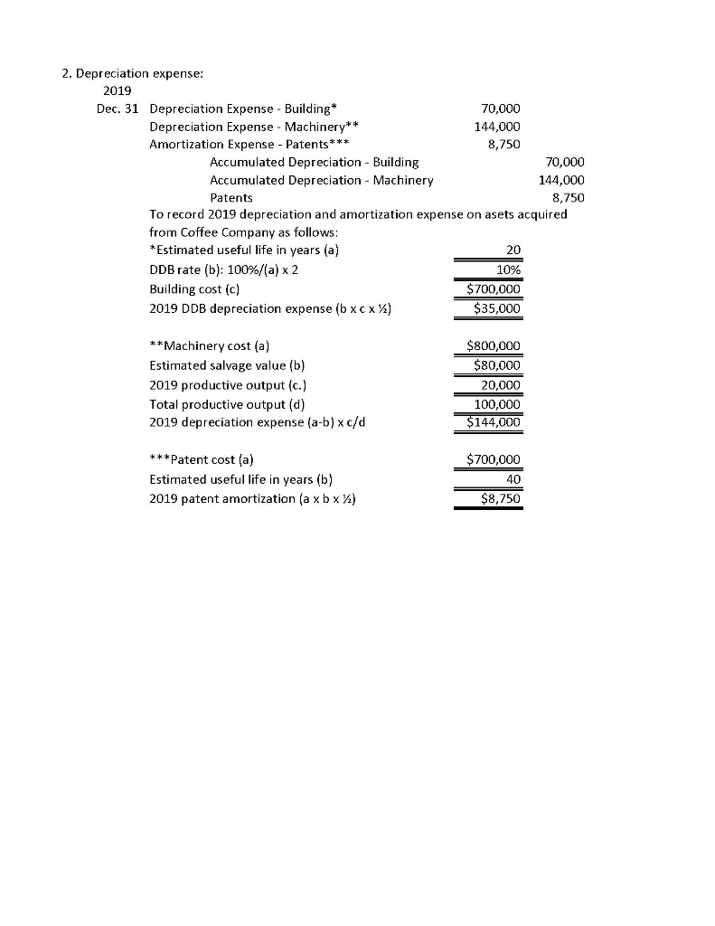 properly record the trade-in, etc. I'm attaching my working copy. Brown Company