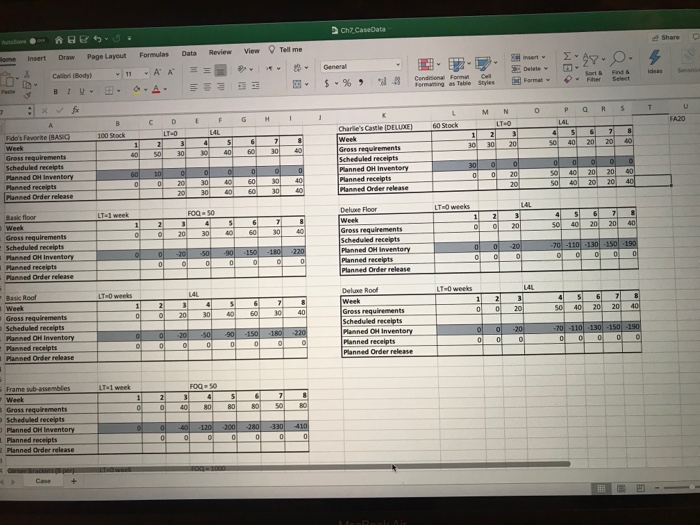 information in Table 7.25 and, on the next page, Table 7.26 and