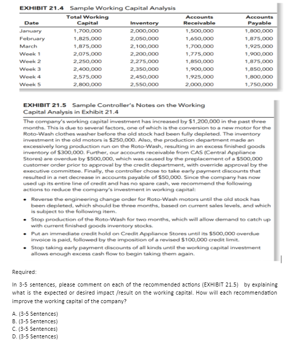  EXHIBIT 21.4 Sample Working Capital Analysis EXHIBIT 21.5 Sample Controller's Notes