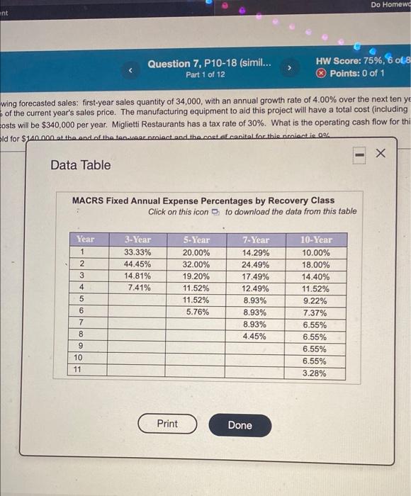 year 5? $ 391.428 (Round to the nearest dollar.) What is the