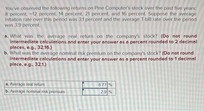  You ve observed the following returns on Pine Computer's stock over