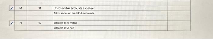 7.6 [The following information applies to the questions displayed below] The following