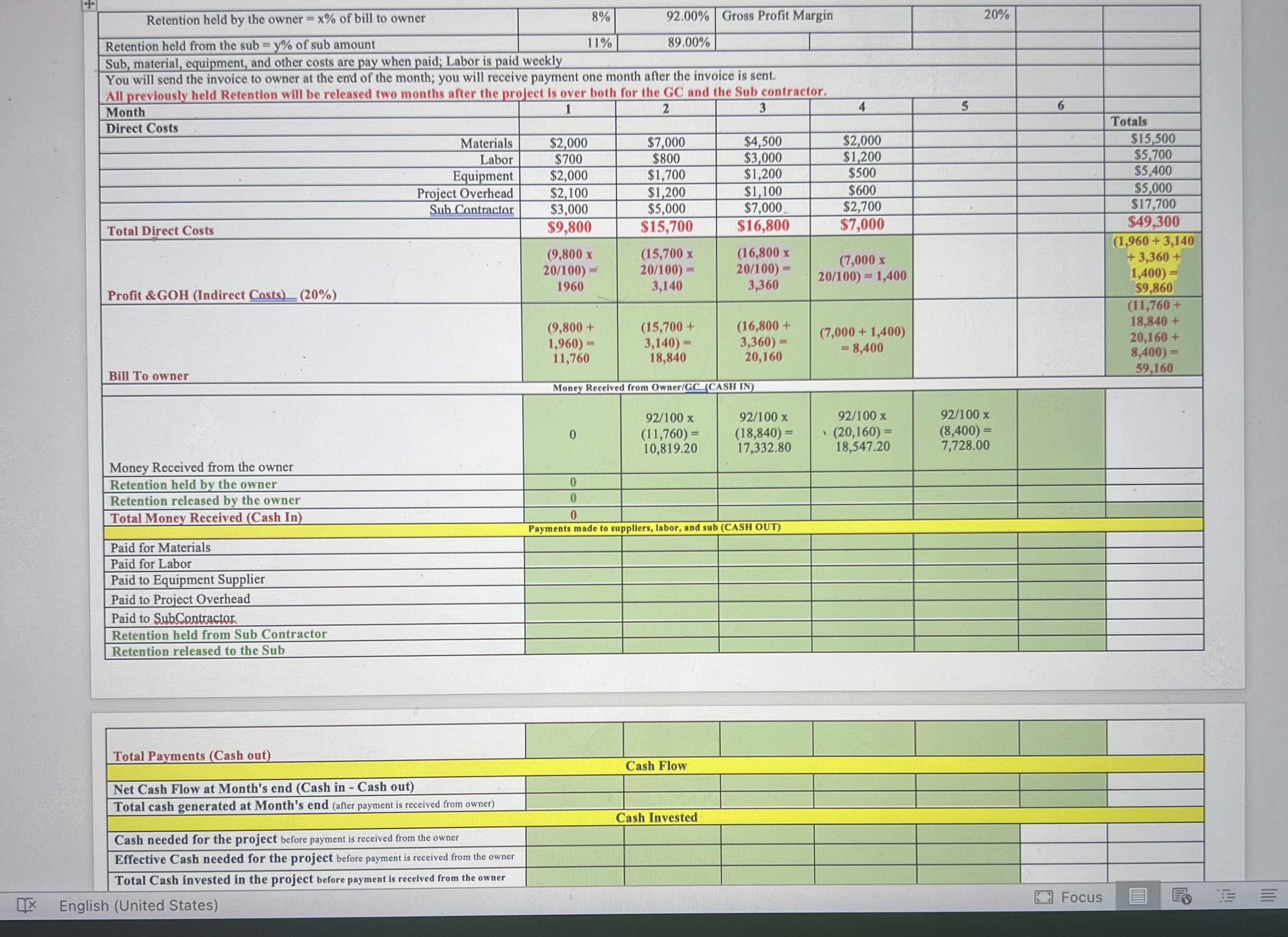  \table[[Retention held by the owner =x% of bill to owner,8%,92.00%,Gross Profit