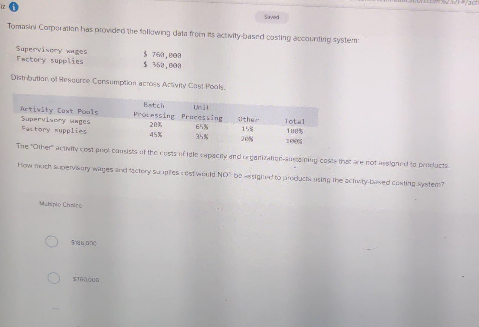 Tomasini Corporation has provided the following data from its activity-based costing
