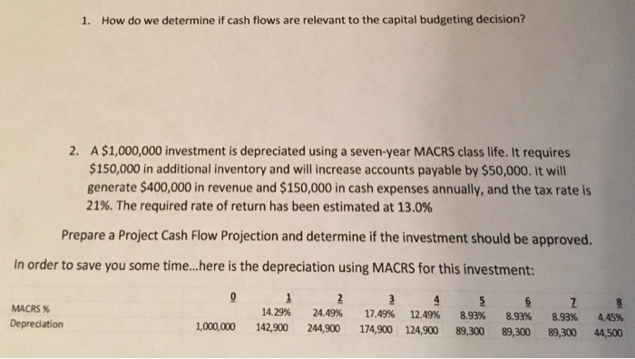  1. How do we determine if cash flows are relevant to