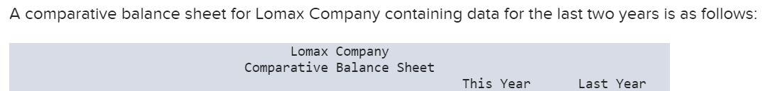  A comparative balance sheet for Lomax Company containing data for the