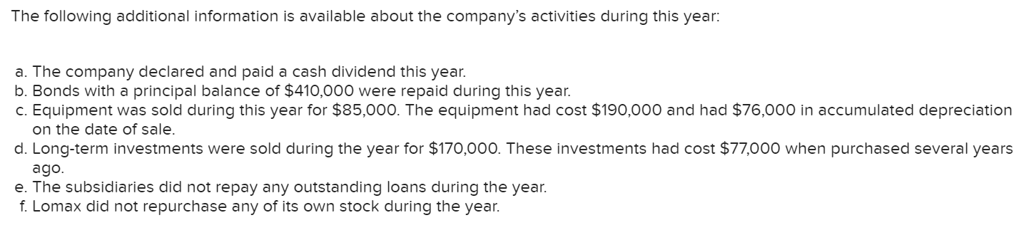 Year Last Year The following additional information is available about the company's