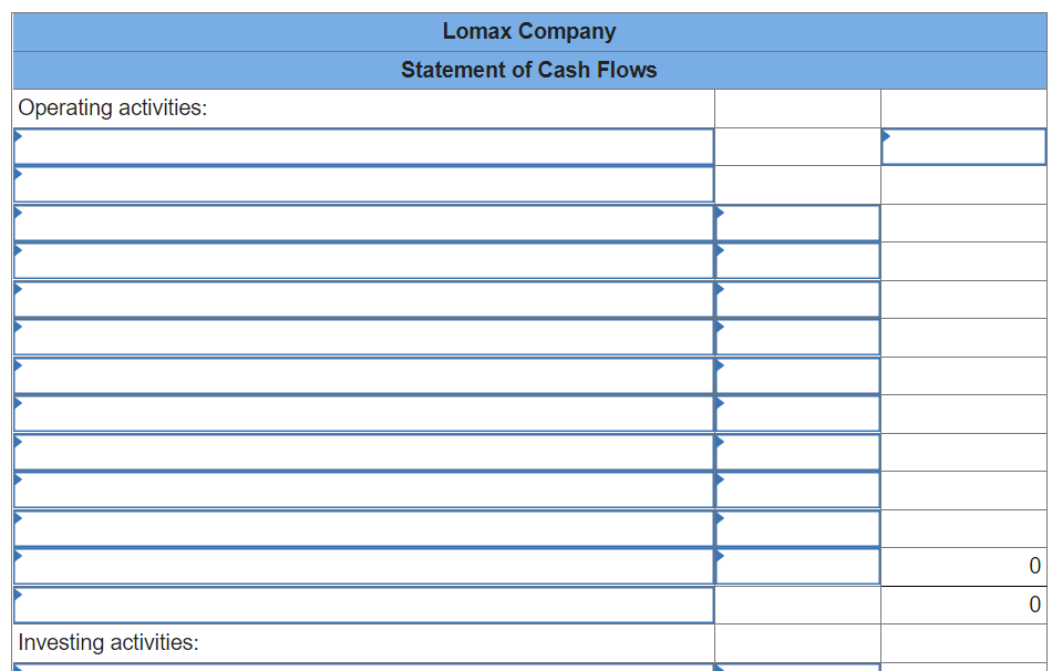 dividend this year. b. Bonds with a principal balance of $410,000 were