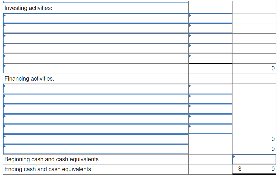 repaid during this year. c. Equipment was sold during this year for