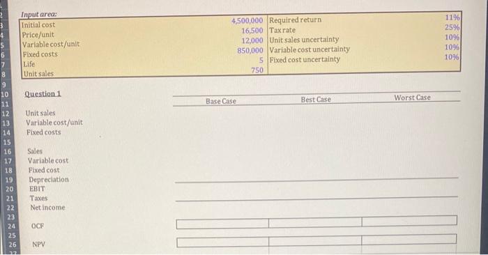 The project will cost $4,500,000, have a five-year life, and have no