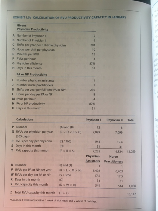 providers changed to 85% (see Exhibit 1.5c.), what would be the productive