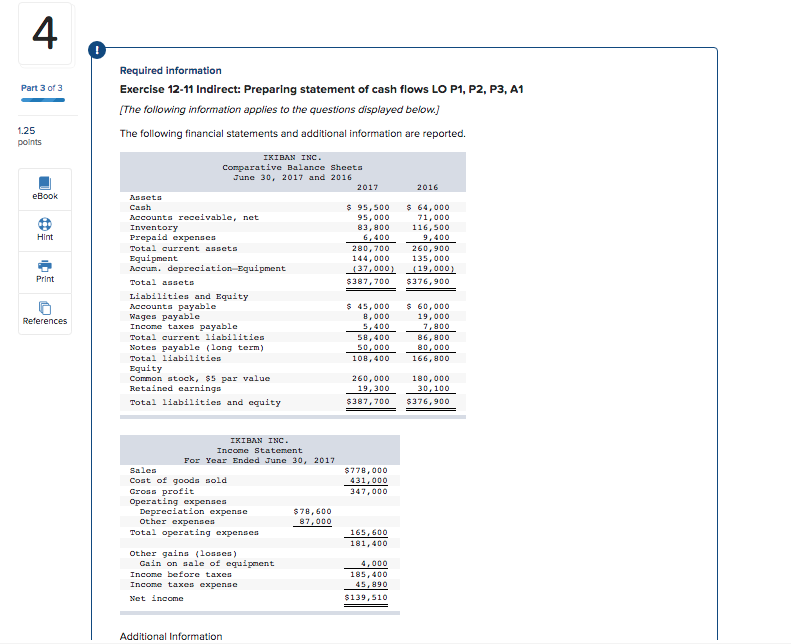  Required information Exercise 12-11 Indirect: Preparing statement of cash flows LO