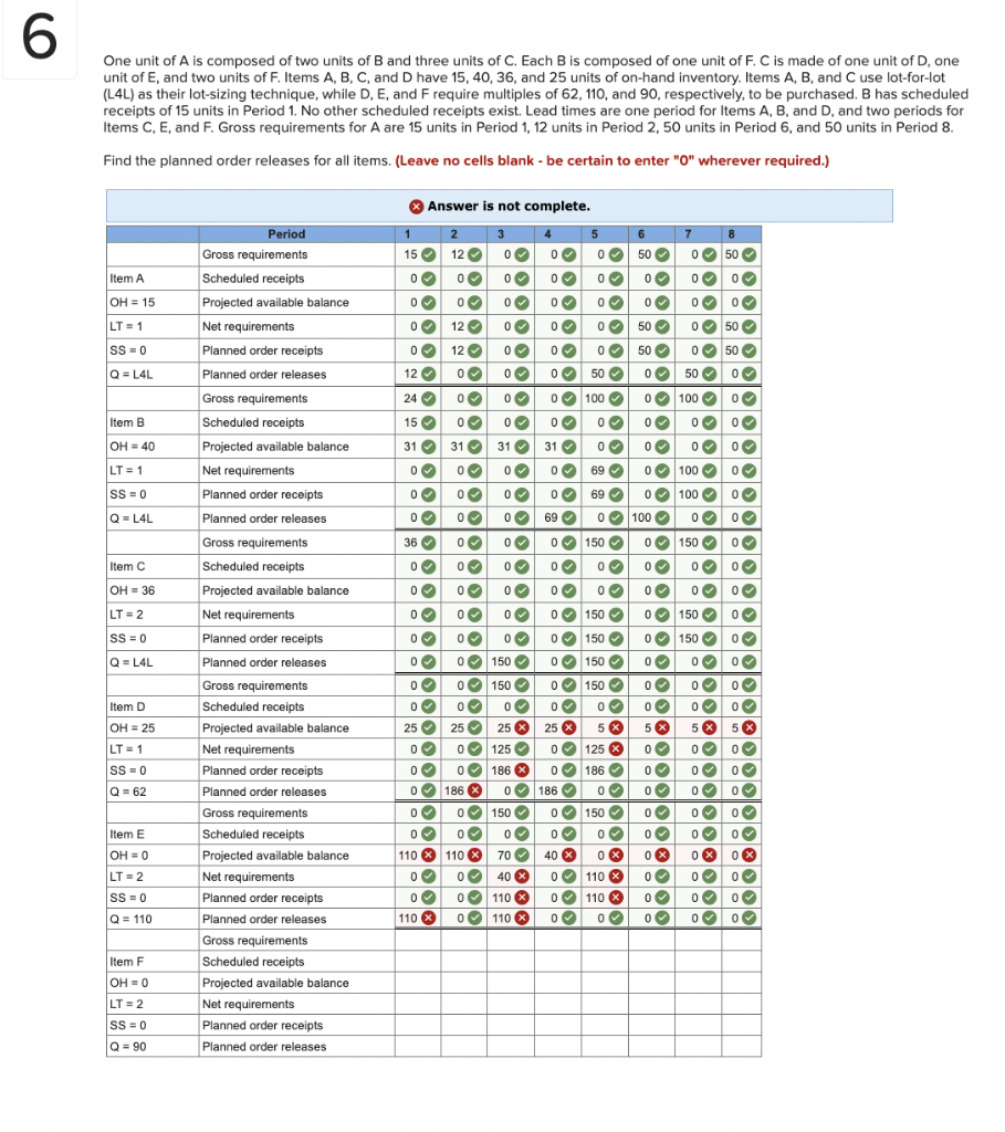 please ANSWER EXACTLY IN THE CHART AS SHOWN ABOVE FOR EACH