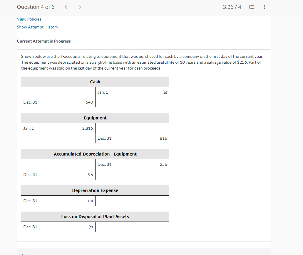  Current Attempt in Progress Shown below are the T-accounts relating to