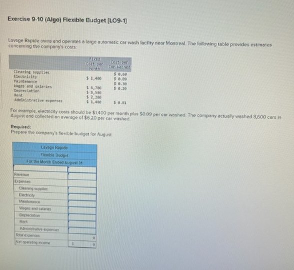  Exercise 9.10(Algo) Flexible Budget [L09.1] Lovge Rapide owns and operates a