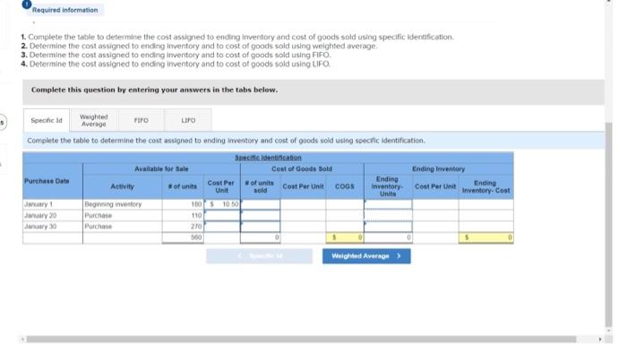 an upcoming test. but my professor didnt showed this thpe of work