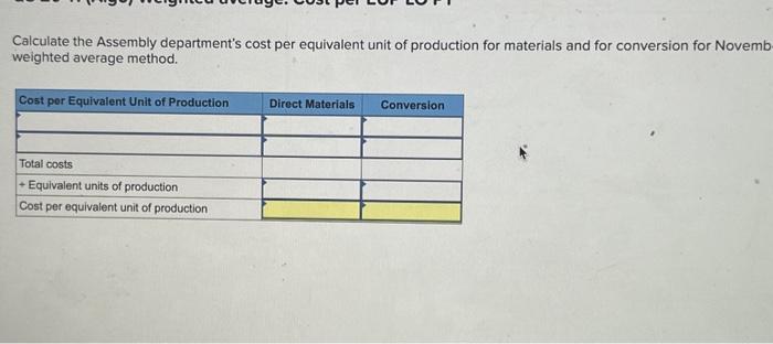 units during November. The following production activity in both units and costs