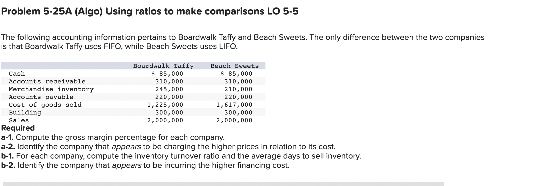 Problem 5-25A (Algo) Using ratios to make comparisons LO 5-5 The following