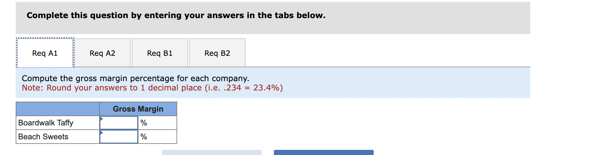 accounting information pertains to Boardwalk Taffy and Beach Sweets. The only difference