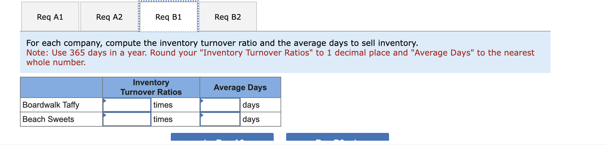 Sweets uses LIFO. Problem 5-25A (Algo) Using ratios to make comparisons LO
