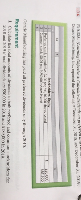  LO 4 E10-32A. (Learning Objective 4: Calculate dividends on preferred unu