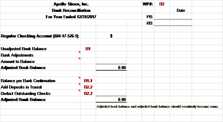 (for example, in the Board of Directors' meeting minutes) as it may