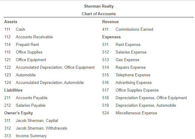 One month's rent had expired. Paid 4 months rent in Advance April,