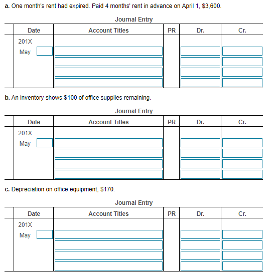$3,600. b. An inventory shows $100 of office supplies remaining. c. Depreciation