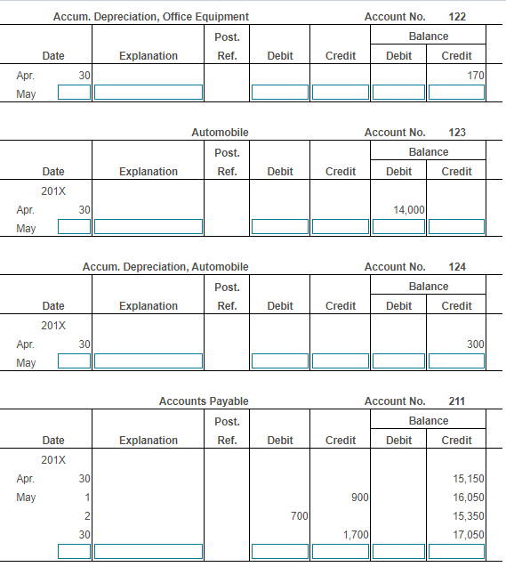 Realty Worksheet For the Month Ended May 31, 201X Trial Balance Adjustments