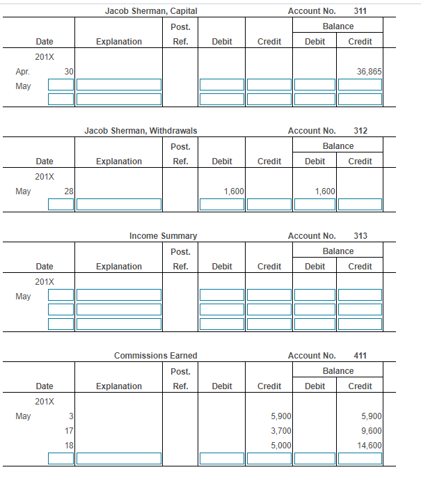 Adjusted Trial Balance Income Statement Balance Sheet Account Titles Debit Credit Debit