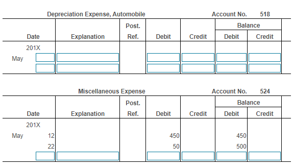 9,000 9.000 9.000 170 c. 170 340 340 14,000 14,000 14,000 300