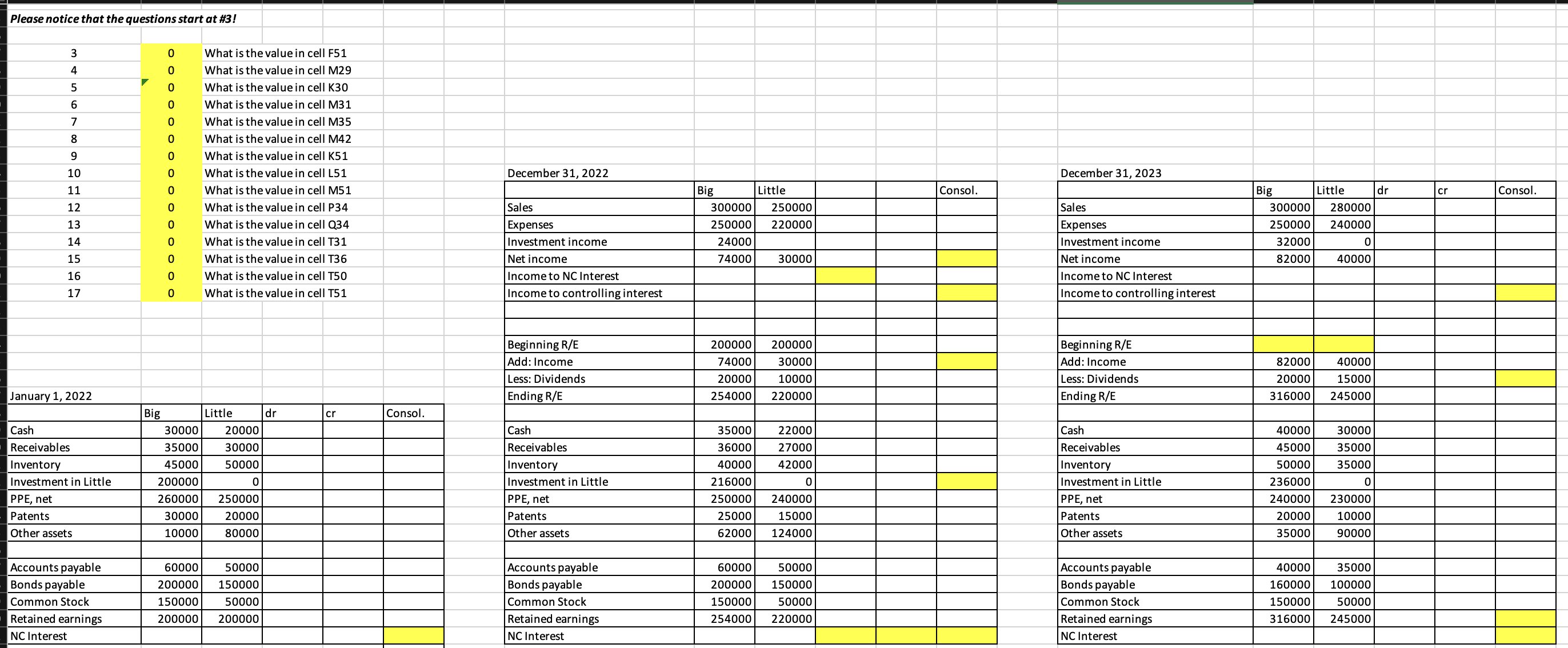 1/1/22 for $200,000. The fair value of the NC Interest on that