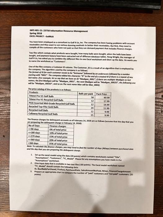 Please answer with Microsoft Excel WFS 401-11: 23750 information Resource Management Spring