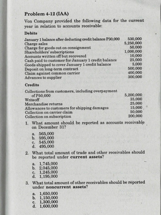 - January 1 200,000 Sales-all on credit 9,500,000 Sales discount 1.000.000 Sales